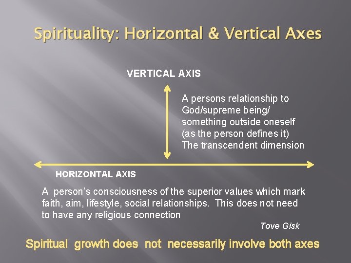Spirituality: Horizontal & Vertical Axes VERTICAL AXIS A persons relationship to God/supreme being/ something
