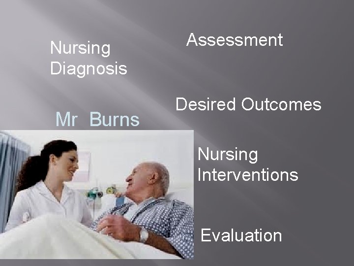 Nursing Diagnosis Mr Burns Assessment Desired Outcomes Nursing Interventions Evaluation 