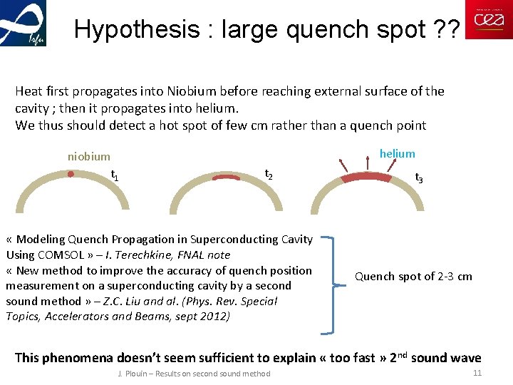 Hypothesis : large quench spot ? ? Heat first propagates into Niobium before reaching