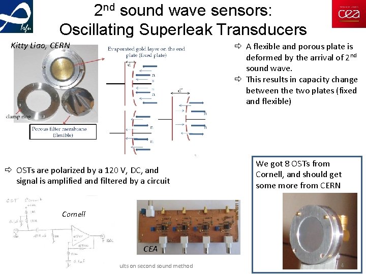 2 nd sound wave sensors: Oscillating Superleak Transducers Kitty Liao, CERN ð A flexible