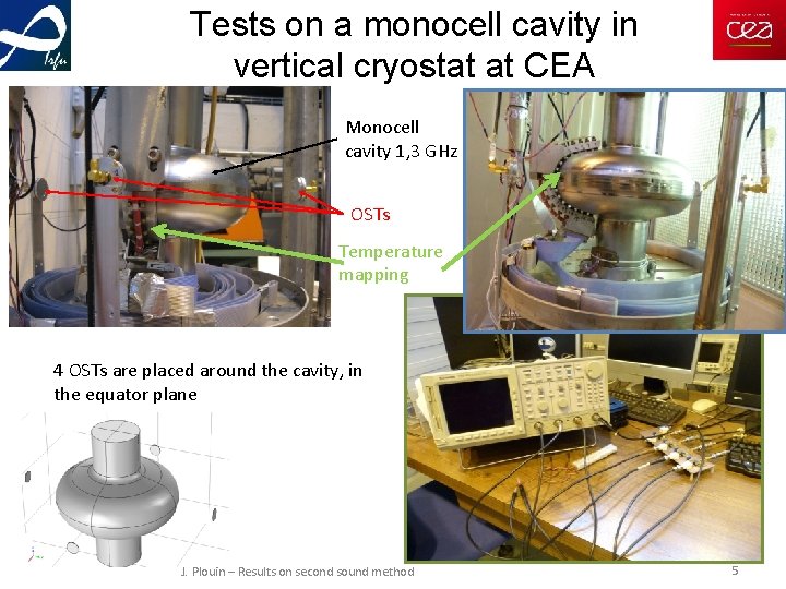 Tests on a monocell cavity in vertical cryostat at CEA Monocell cavity 1, 3