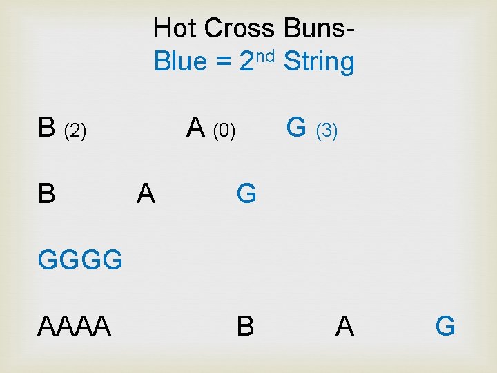 Hot Cross Buns. Blue = 2 nd String B (2) B A (0) A