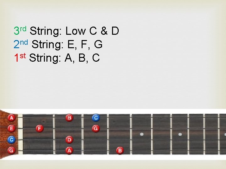 3 rd String: Low C & D 2 nd String: E, F, G 1