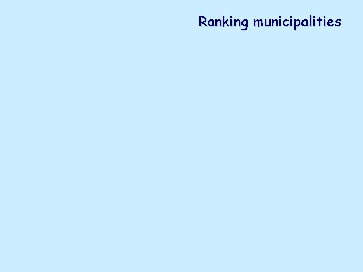 Ranking municipalities 