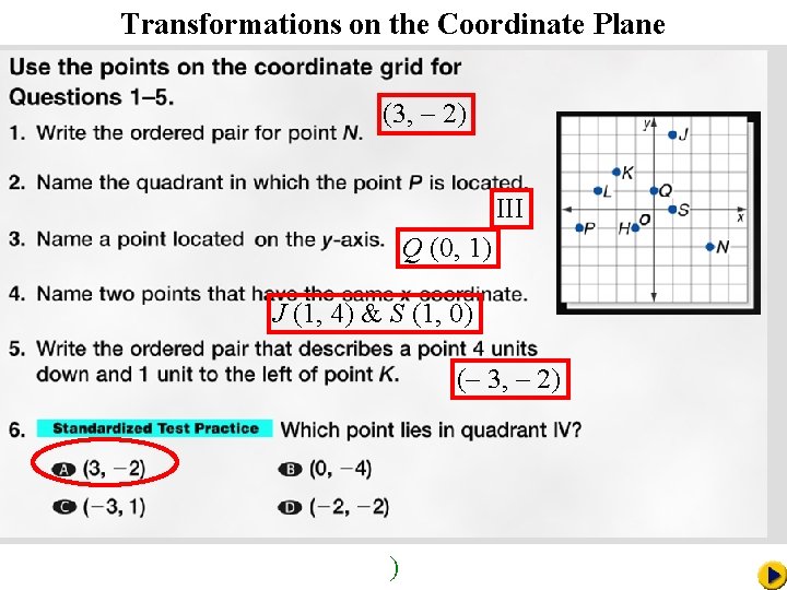 Transformations on the Coordinate Plane (3, – 2) III Q (0, 1) J (1,
