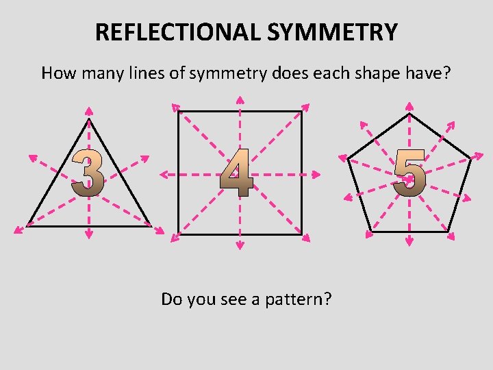 REFLECTIONAL SYMMETRY How many lines of symmetry does each shape have? Do you see