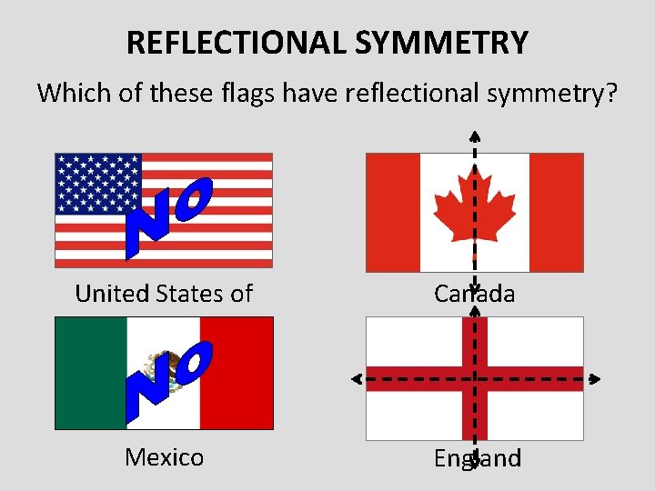 REFLECTIONAL SYMMETRY Which of these flags have reflectional symmetry? United States of America Canada