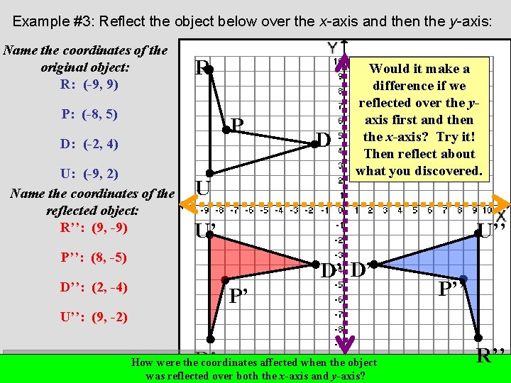 Example #3: Reflect the object below over the x-axis and then the y-axis: Name