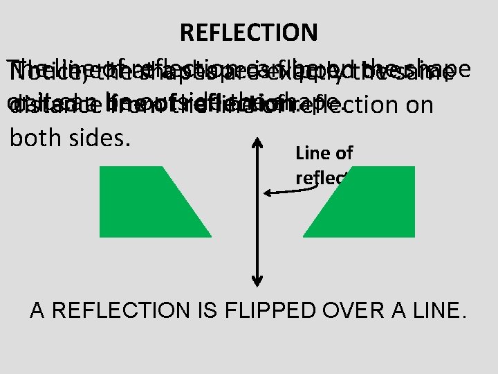 REFLECTION The of reflection can be onthe shape Thelinethe that a shape isexactly flipped