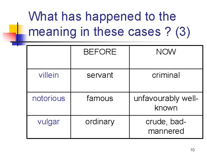 What has happened to the meaning in these cases ? (3) BEFORE NOW villein