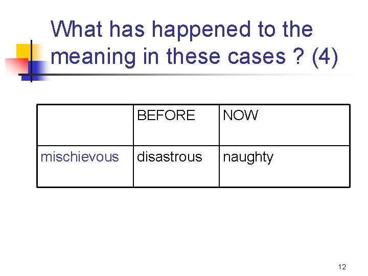 What has happened to the meaning in these cases ? (4) mischievous BEFORE NOW