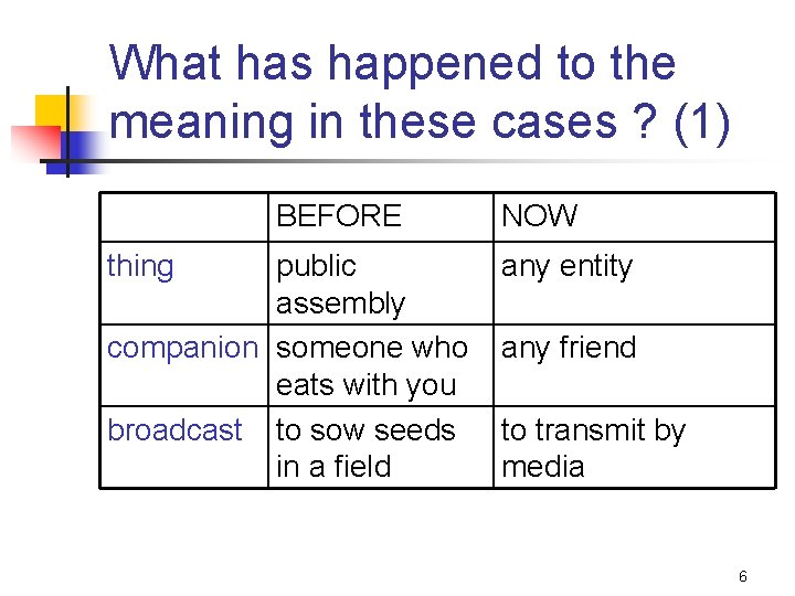 What has happened to the meaning in these cases ? (1) BEFORE thing public