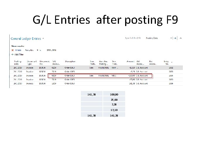 G/L Entries after posting F 9 141, 38 100, 00 25, 00 3, 28