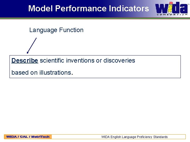 Model Performance Indicators Language Function Describe scientific inventions or discoveries based on illustrations. WIDA