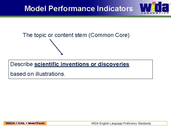Model Performance Indicators The topic or content stem (Common Core) Describe scientific inventions or