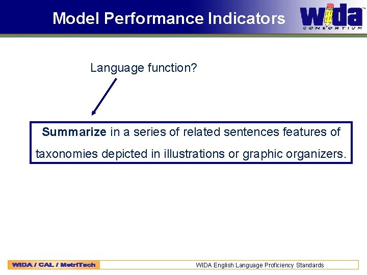 Model Performance Indicators Language function? Summarize in a series of related sentences features of