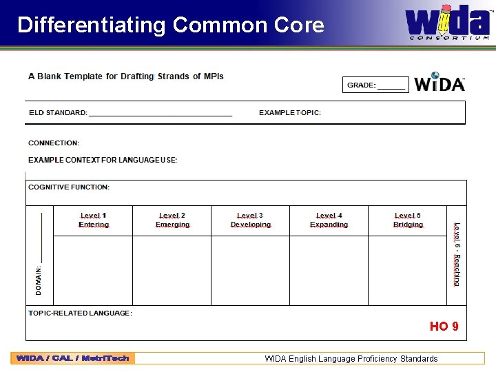Differentiating Common Core HO 9 WIDA English Language Proficiency Standards 