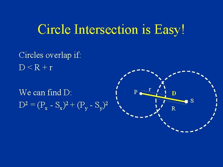 Circle Intersection is Easy! Circles overlap if: D<R+r We can find D: D 2