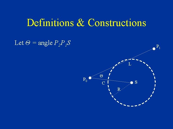 Definitions & Constructions Let Θ = angle P 2 P 1 S P 1