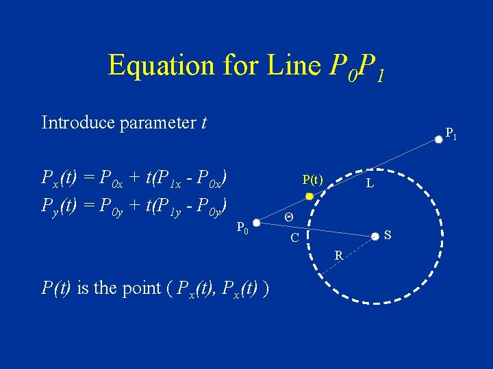 Equation for Line P 0 P 1 Introduce parameter t P 1 Px(t) =