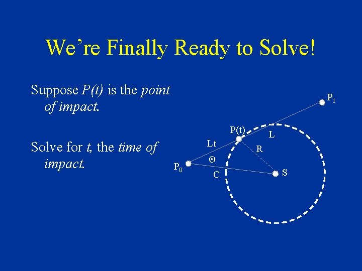 We’re Finally Ready to Solve! Suppose P(t) is the point of impact. P 1