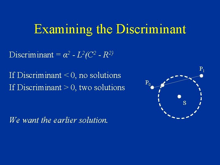 Examining the Discriminant = α 2 - L 2(C 2 - R 2) If