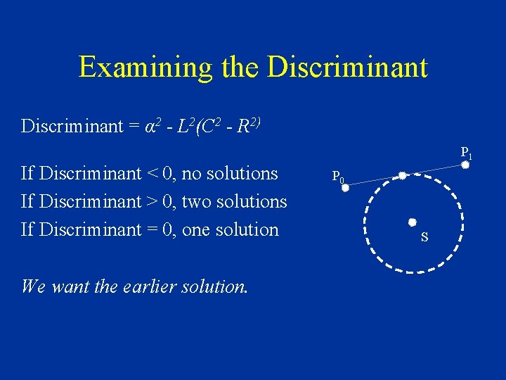 Examining the Discriminant = α 2 - L 2(C 2 - R 2) If