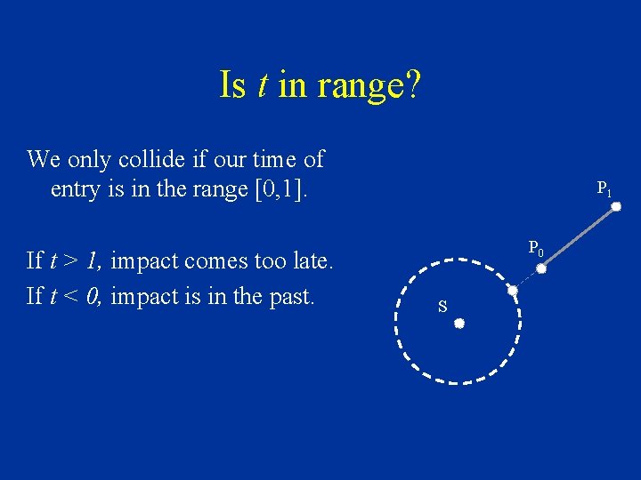 Is t in range? We only collide if our time of entry is in