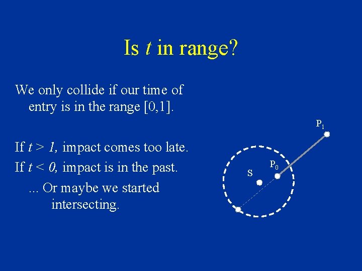 Is t in range? We only collide if our time of entry is in