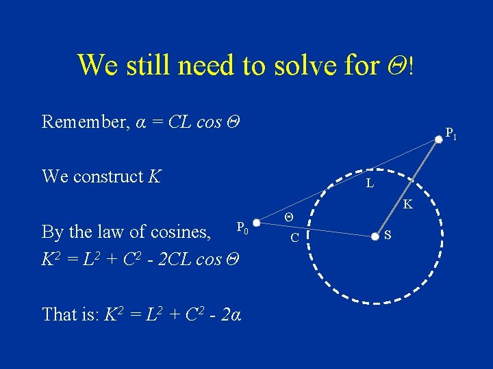 We still need to solve for Θ! Remember, α = CL cos Θ P