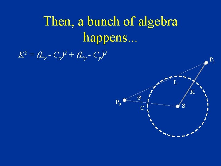 Then, a bunch of algebra happens. . . K 2 = (Lx - Cx)2