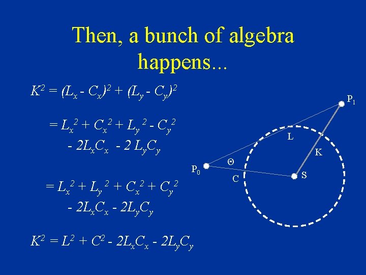 Then, a bunch of algebra happens. . . K 2 = (Lx - Cx)2