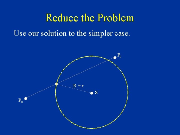 Reduce the Problem Use our solution to the simpler case. P 1 R+r S