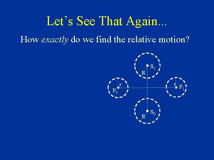 Let’s See That Again. . . How exactly do we find the relative motion?