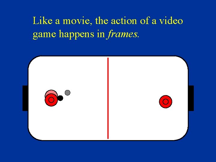 Like a movie, the action of a video game happens in frames. 