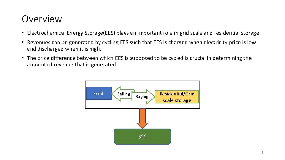 Overview • Electrochemical Energy Storage(EES) plays an important role in grid scale and residential