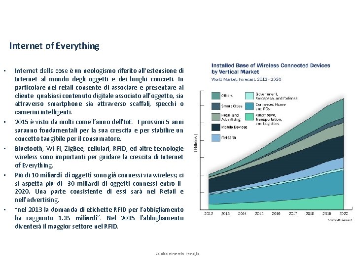 Internet of Everything • • • Internet delle cose è un neologismo riferito all'estensione