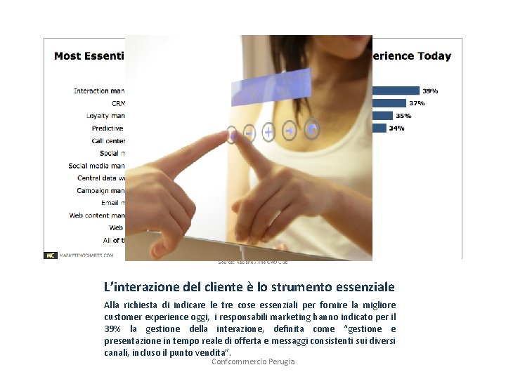 L’interazione del cliente è lo strumento essenziale Alla richiesta di indicare le tre cose