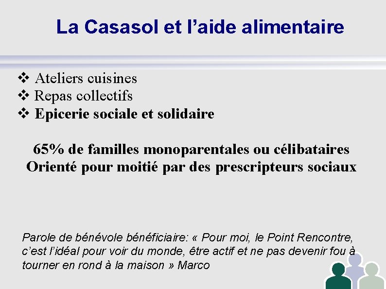 La Casasol et l’aide alimentaire Ateliers cuisines Repas collectifs Epicerie sociale et solidaire 65%