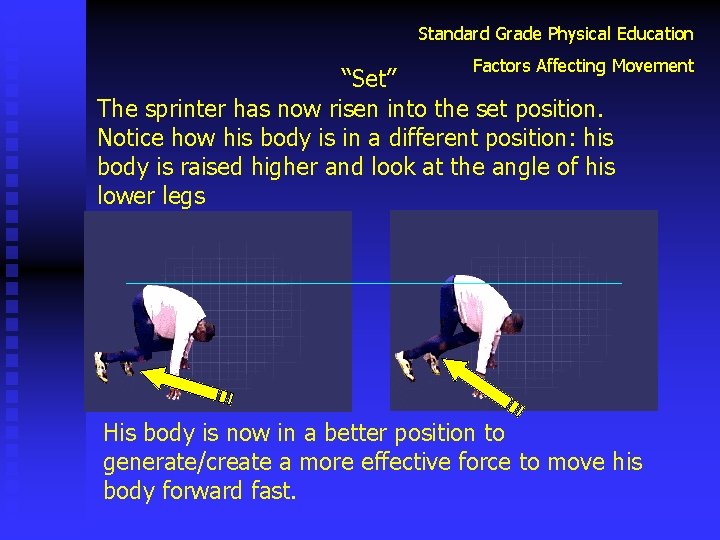 Standard Grade Physical Education Factors Affecting Movement “Set” The sprinter has now risen into