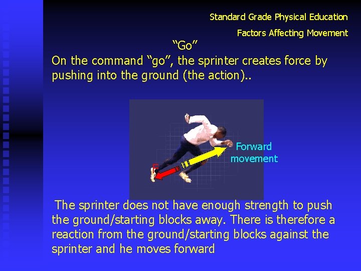 Standard Grade Physical Education Factors Affecting Movement “Go” On the command “go”, the sprinter