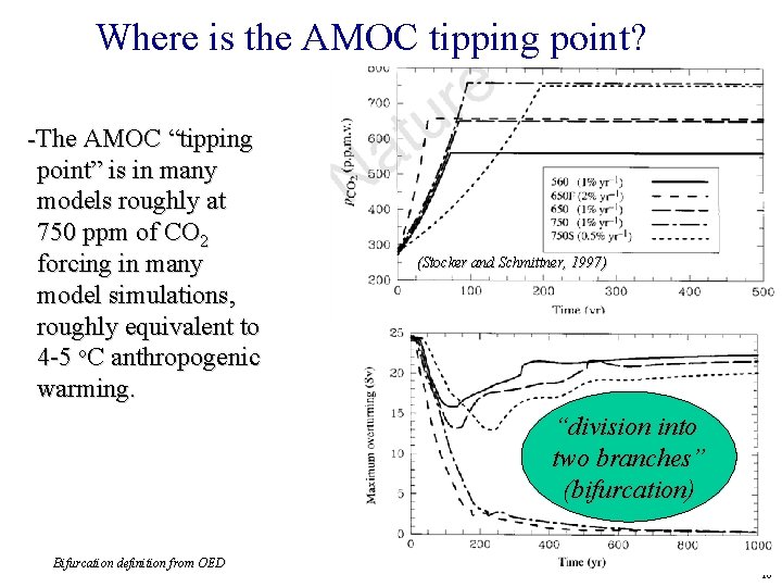 Where is the AMOC tipping point? -The AMOC “tipping point” is in many models