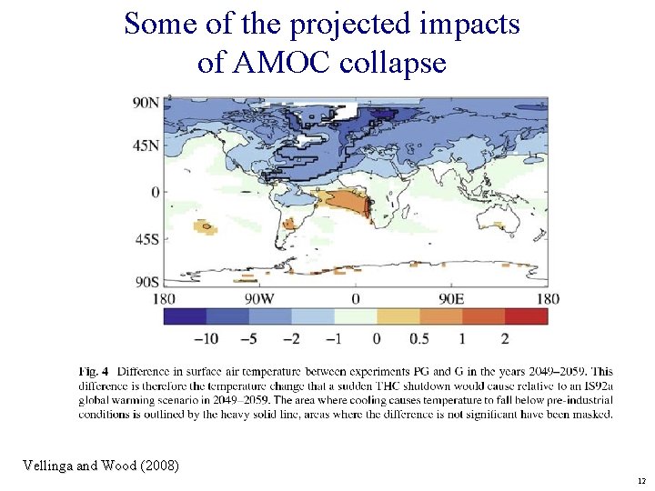 Some of the projected impacts of AMOC collapse Vellinga and Wood (2008) 12 