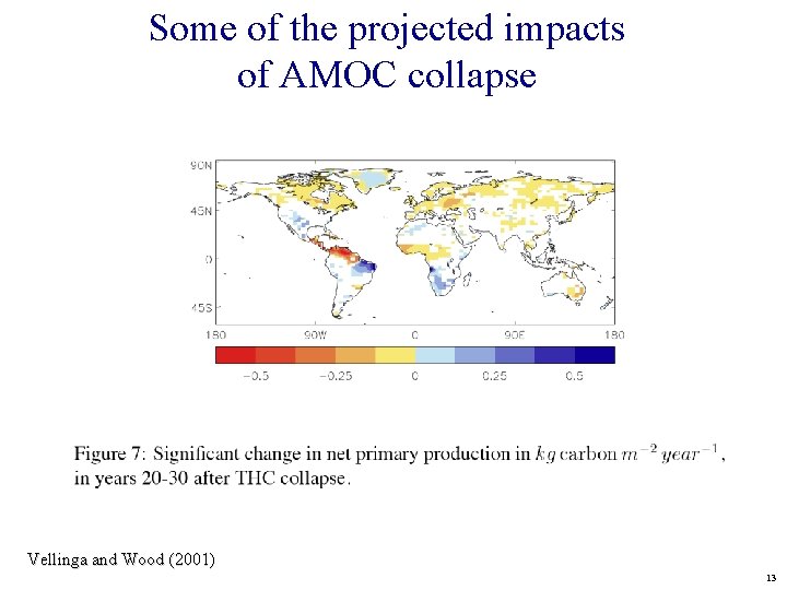 Some of the projected impacts of AMOC collapse Vellinga and Wood (2001) 13 