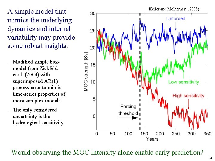 A simple model that mimics the underlying dynamics and internal variability may provide some