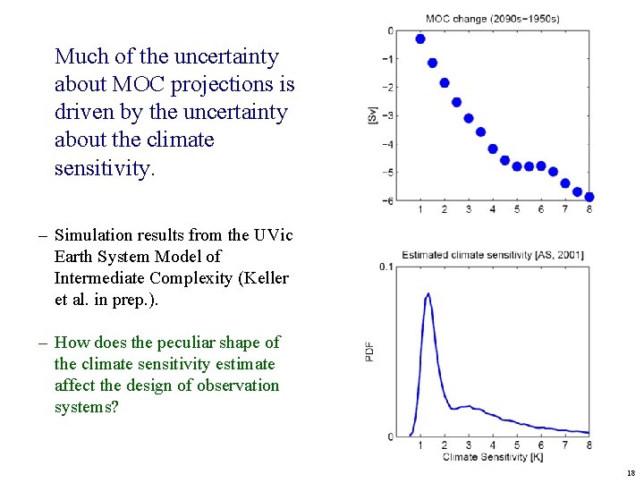 Much of the uncertainty about MOC projections is driven by the uncertainty about the