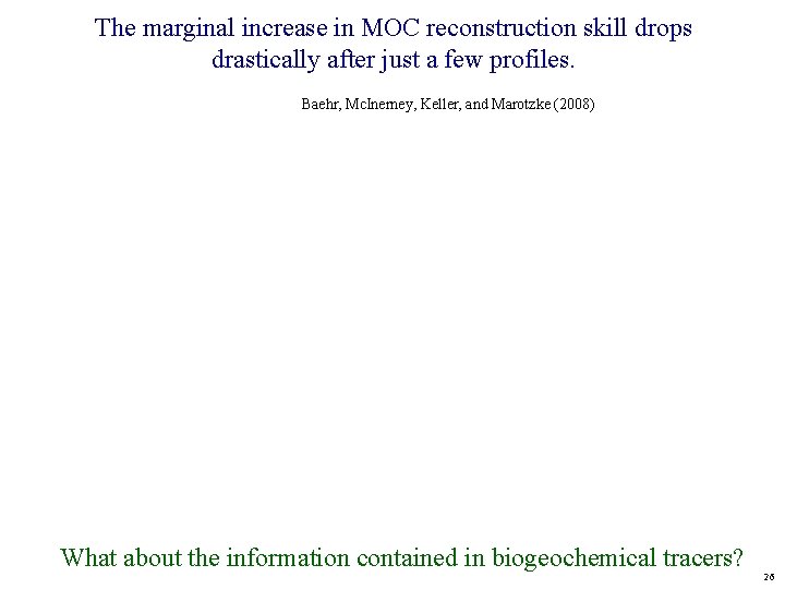 The marginal increase in MOC reconstruction skill drops drastically after just a few profiles.