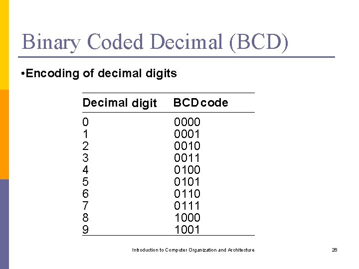 Binary Coded Decimal (BCD) • Encoding of decimal digits Decimal digit BCD code 0