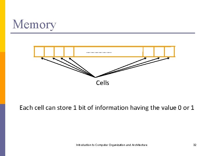 Memory ………………. Cells Each cell can store 1 bit of information having the value