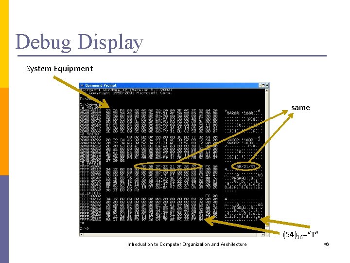 Debug Display System Equipment same (54)16=“T” Introduction to Computer Organization and Architecture 46 